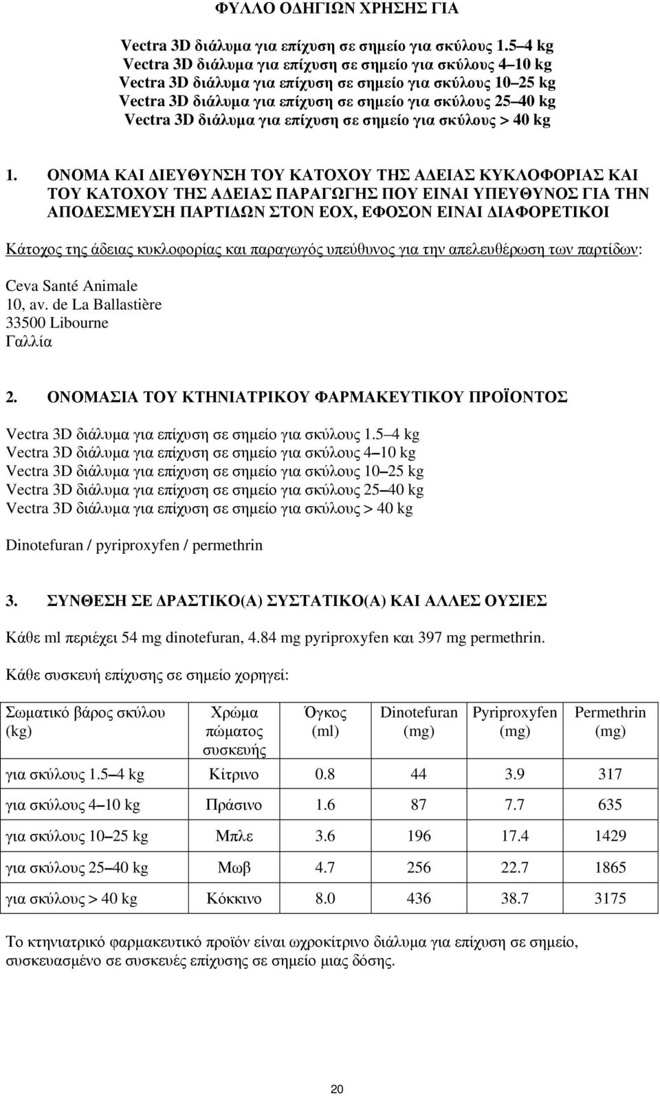 διάλυµα για επίχυση σε σηµείο για σκύλους > 40 kg 1.