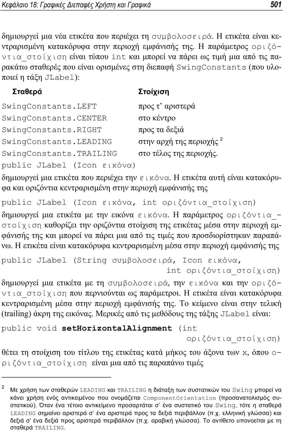 SwingConstants.LEFT προς τ αριστερά SwingConstants.CENTER στο κέντρο SwingConstants.RIGHT προς τα δεξιά SwingConstants.LEADING στην αρχή της περιοχής 2 SwingConstants.TRAILING στο τέλος της περιοχής.