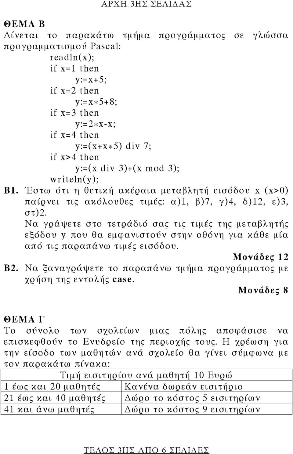 Να γράψετε στο τετράδιό σας τις τιμές της μεταβλητής εξόδου y που θα εμφανιστούν στην οθόνη για κάθε μία από τις παραπάνω τιμές εισόδου. Μονάδες 12 Β2.