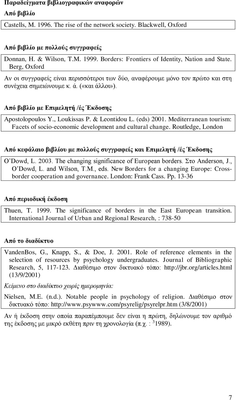 Από βιβλίο με Επιμελητή /ές Έκδοσης Apostolopoulos Y., Loukissas P. & Leontidou L. (eds) 2001. Mediterranean tourism: Facets of socio-economic development and cultural change.