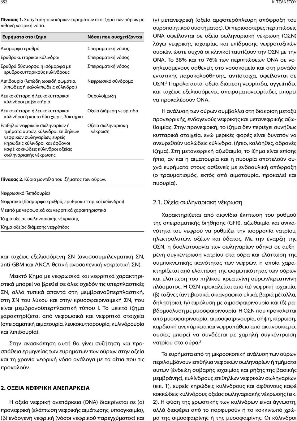 Λευκοκύτταρα ή λευκοκυτταρικοί κύλινδροι με βακτήρια Λευκοκύτταρα ή λευκοκυτταρικοί κύλινδροι ή και τα δύο χωρίς βακτήρια Επιθήλια νεφρικών σωληναρίων ή τμήματα αυτών, κύλινδροι επιθηλίων νεφρικών