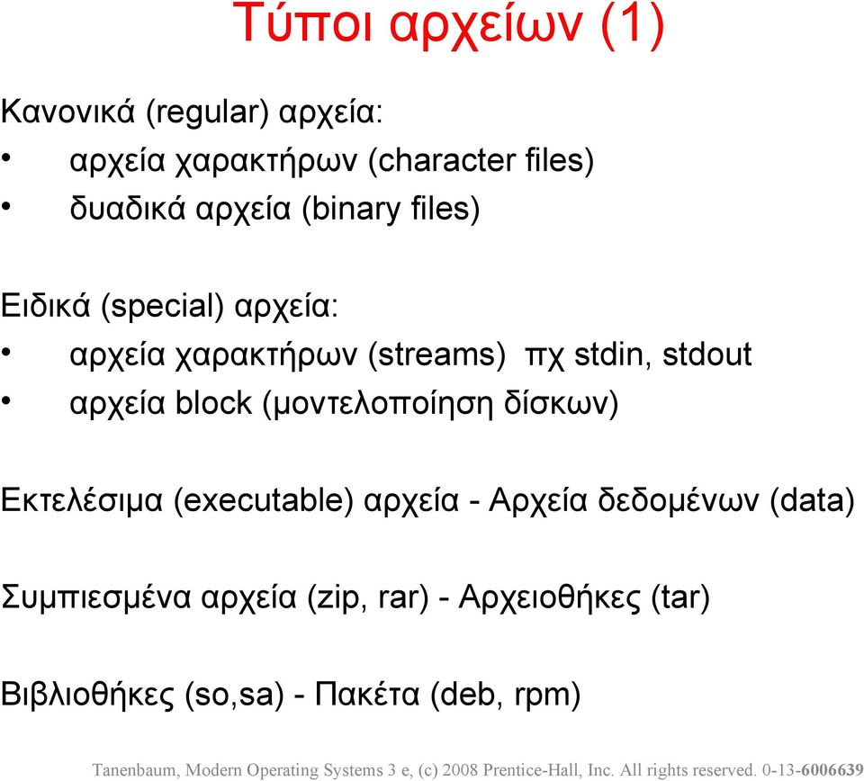 stdout αρχεία block (μοντελοποίηση δίσκων) Εκτελέσιμα (executable) αρχεία - Αρχεία