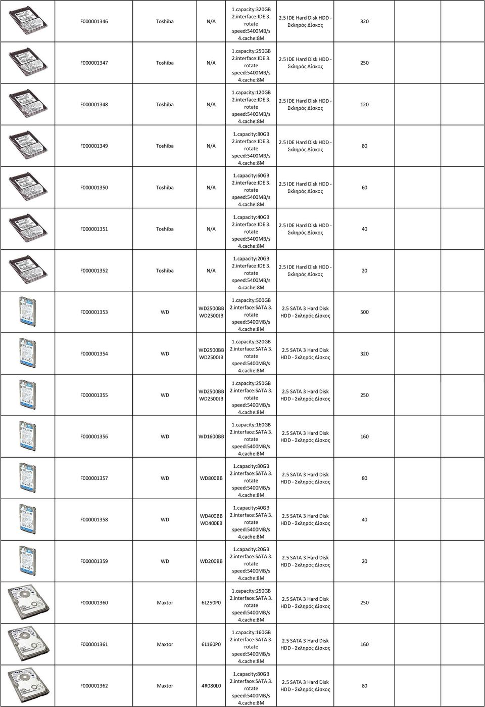 - 320 68,91 84,76 F000001355 2500BB 2500JB HDD - F000001356 1600BB HDD - 160 57,87 71,18 F000001357 800BB HDD - F000001358 400BB 400EB HDD - 40 44,55 54,79