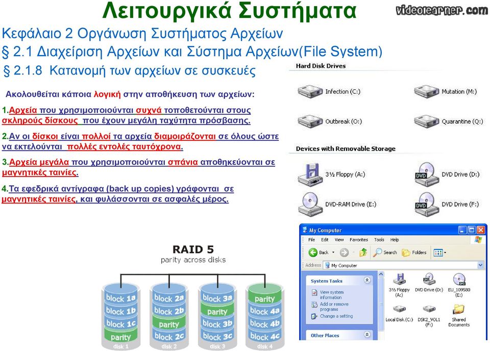 .αν οι δίσκοι είναι πολλοί τα αρχεία διαμοιράζονται σε όλους ώστε να εκτελούνται πολλές εντολές ταυτόχρονα. 3.