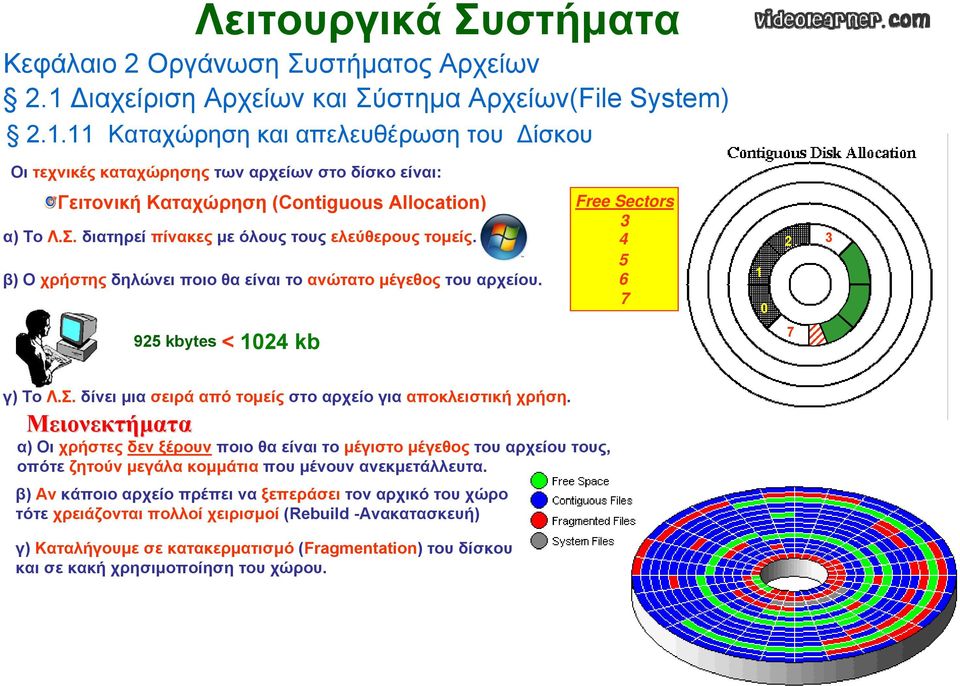 δίνει μια σειρά από τομείς στο αρχείο για αποκλειστική χρήση.