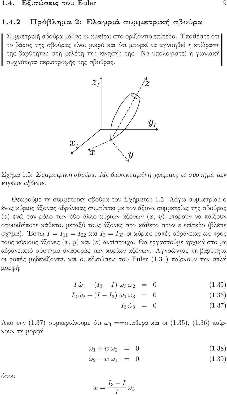 5: Συμμετρική σβούρα. Με διακεκομμένη γραμμές το σύστημα των κυρίων αξόνων. Θεωρούμε τη συμμετρική σβούρα του Σχήματος 1.5. Λόγω συμμετρίας ο ένας κύριος άξονας αδράνειας συμπίπτει με τον άξονα