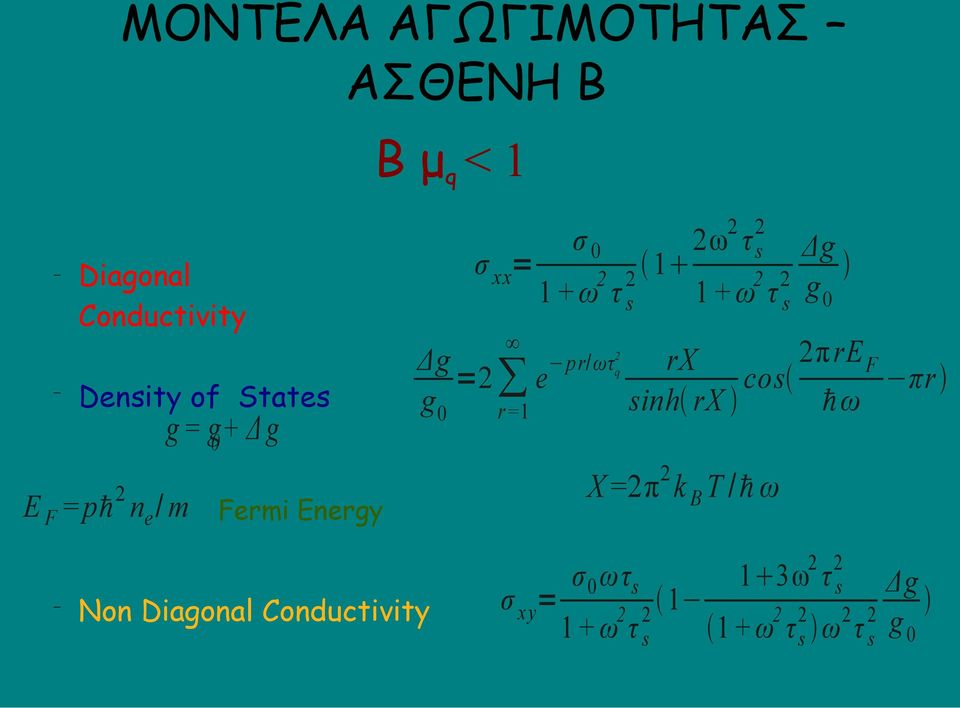 sinh rx ℏω r=1 2 E F =pℏ ne / m Fermi Energy 2ω2 τ 2s σ0 Non Diagonal Conductivity 2