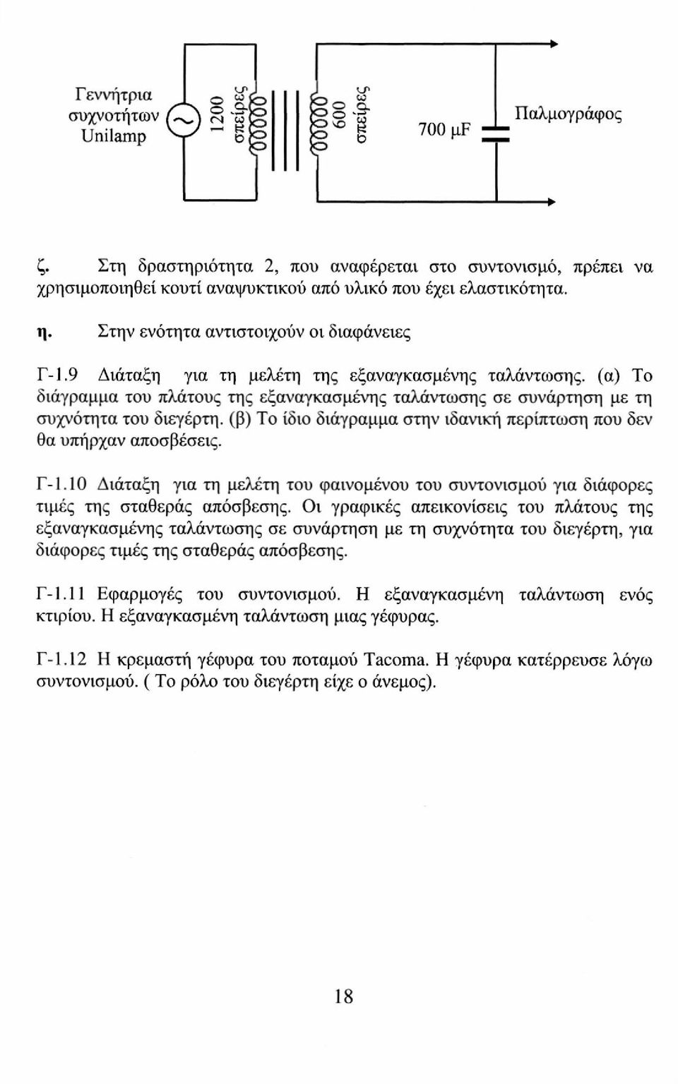 9 Διάταξη για τη μελέτη της εξαναγκασμένης ταλάντωσης, (α) Το διάγραμμα του πλάτους της εξαναγκασμένης ταλάντωσης σε συνάρτηση με τη συχνότητα του διεγέρτη.