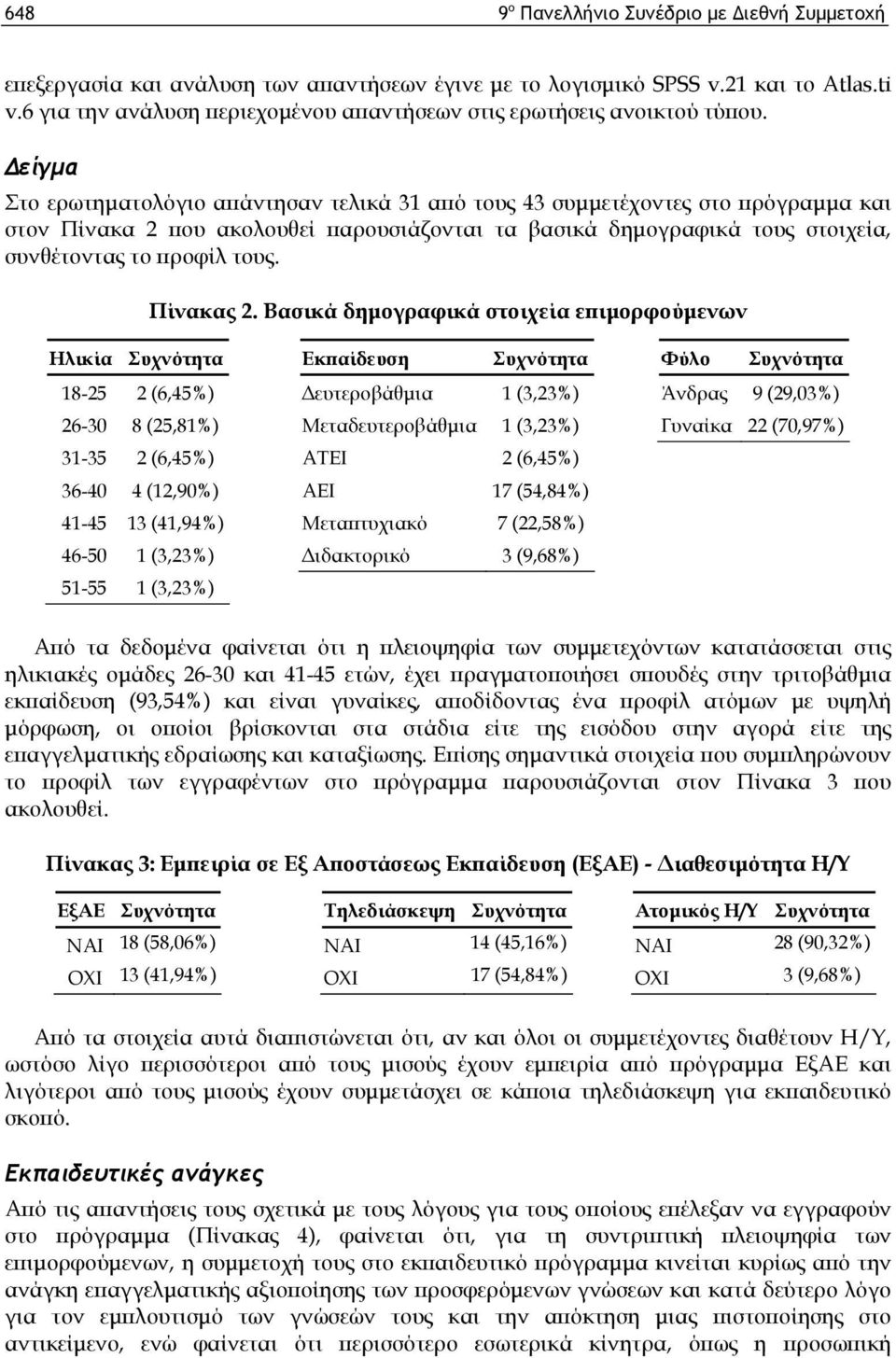 Δείγμα Στο ερωτηματολόγιο απάντησαν τελικά 31 από τους 43 συμμετέχοντες στο πρόγραμμα και στον Πίνακα 2 που ακολουθεί παρουσιάζονται τα βασικά δημογραφικά τους στοιχεία, συνθέτοντας το προφίλ τους.