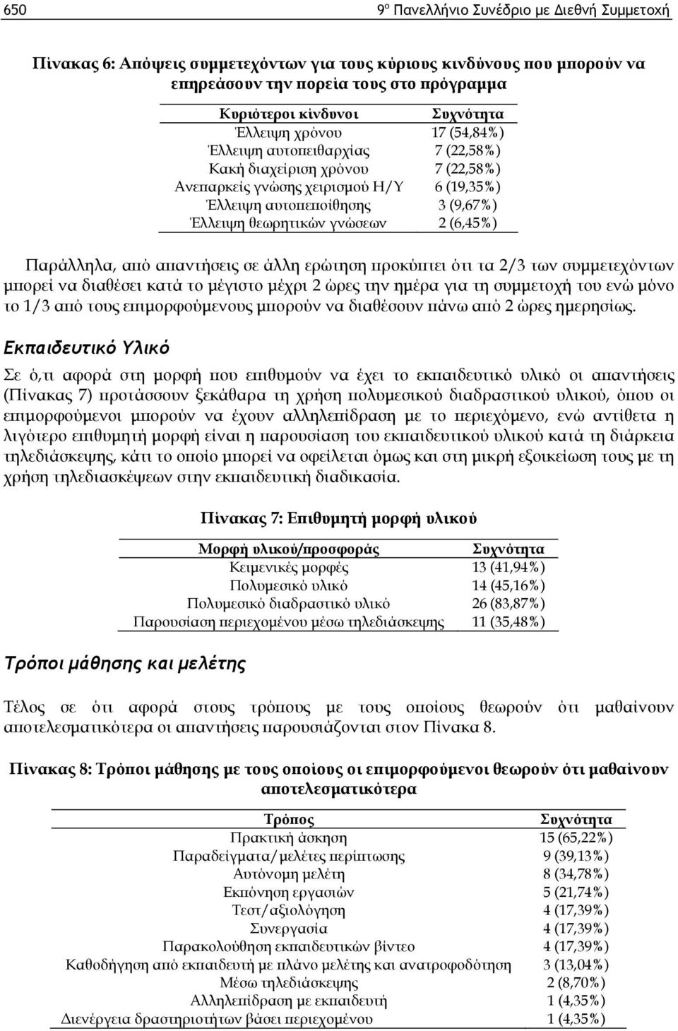 Παράλληλα, από απαντήσεις σε άλλη ερώτηση προκύπτει ότι τα 2/3 των συμμετεχόντων μπορεί να διαθέσει κατά το μέγιστο μέχρι 2 ώρες την ημέρα για τη συμμετοχή του ενώ μόνο το 1/3 από τους