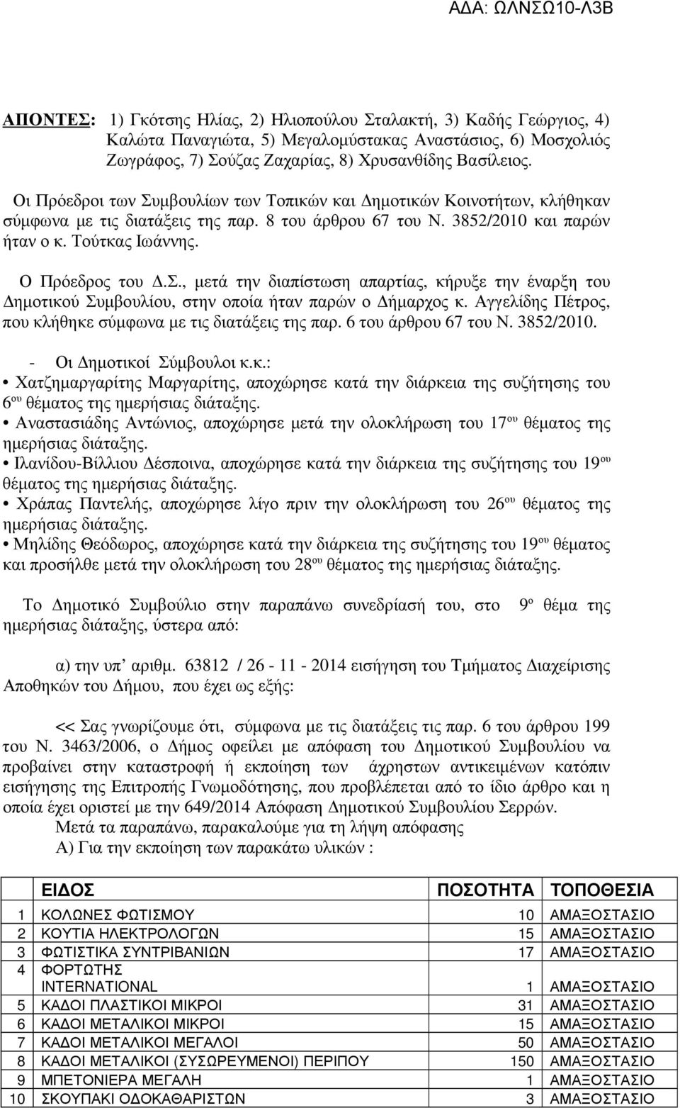 Αγγελίδης Πέτρος, που κλήθηκε σύµφωνα µε τις διατάξεις της παρ. 6 του άρθρου 67 του Ν. 3852/2010. - Οι ηµοτικοί Σύµβουλοι κ.κ.: Χατζηµαργαρίτης Μαργαρίτης, αποχώρησε κατά την διάρκεια της συζήτησης του 6 ου θέµατος της ηµερήσιας διάταξης.