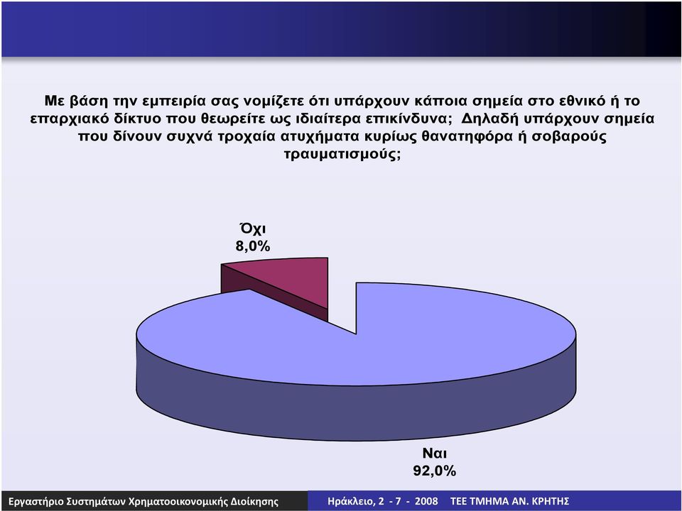 επικίνδυνα; ηλαδή υπάρχουν σηµεία που δίνουν συχνά τροχαία