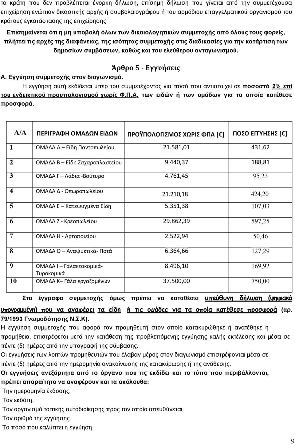 την κατάρτιση των δηµοσίων συµβάσεων, καθώς και του ελεύθερου ανταγωνισµού. Άρθρο 5 - Εγγυήσεις Α. Εγγύηση συµµετοχής στον διαγωνισµό.