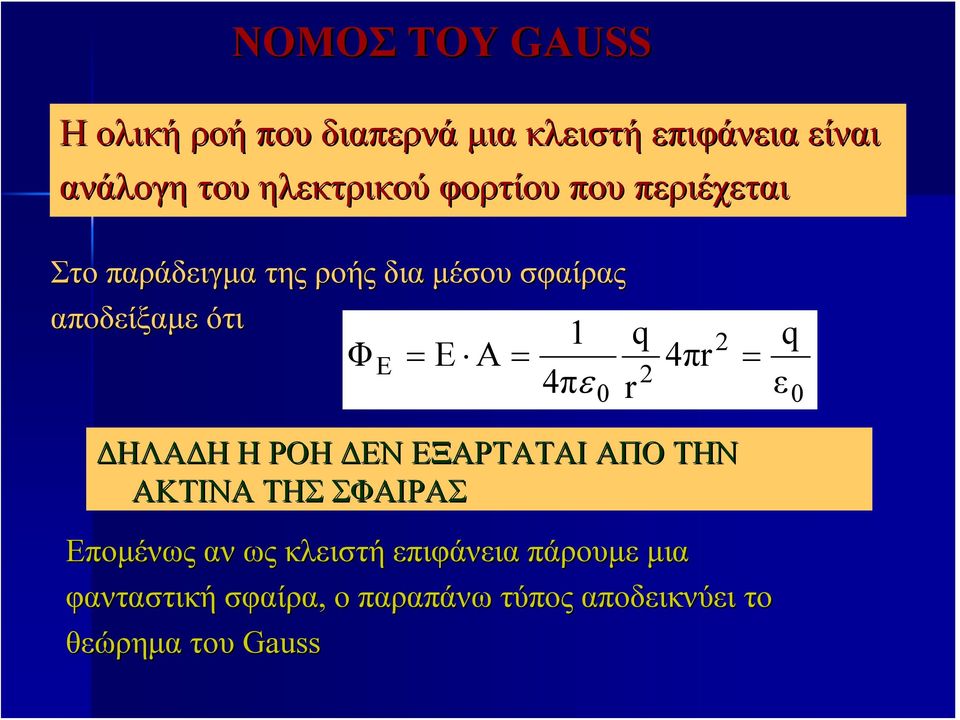 4πr 4πε 2 r 0 q ε 0 ΔΗΛΑΔΗ Η ΡΟΗ ΔΕΝ ΕΞΑΡΤΑΤΑΙ ΑΠΟ ΤΗΝ ΑΚΤΙΝΑ ΤΗΣ ΣΦΑΙΡΑΣ Επομένως αν ως
