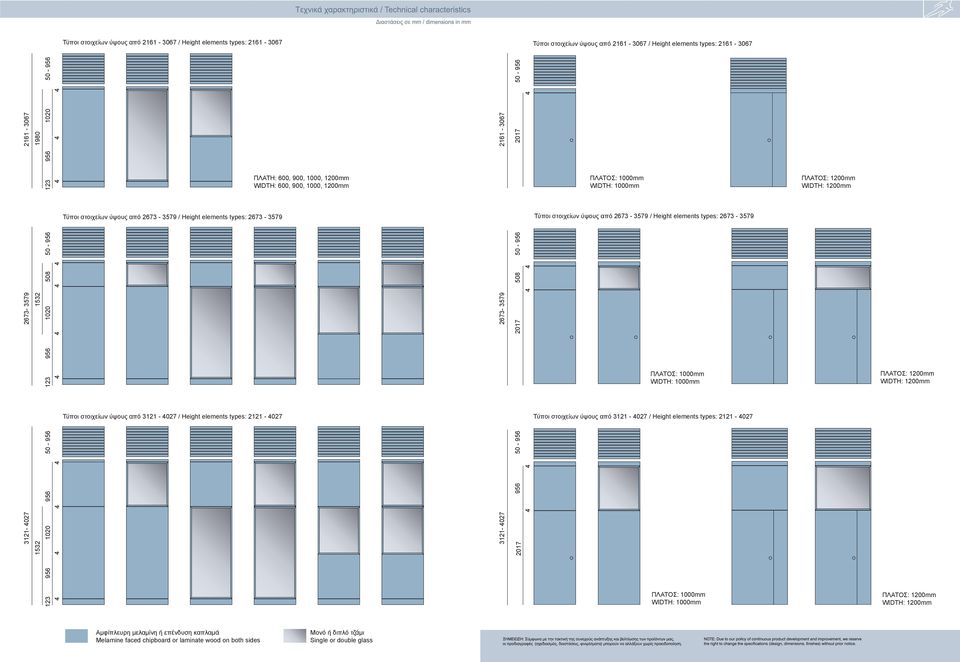 στοιχείων ύψους από 2673-3579 / Height elements types: 2673-3579 2673-3579 1532 123 956 1020 508 50-956 4 2673-3579 2017 508 50-956 4 4 ΠΛΑΤΟΣ: 1000mm WIDTH: 1000mm ΠΛΑΤΟΣ: 1200mm WIDTH: 1200mm Τύποι