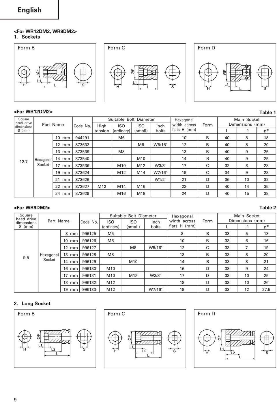 High ISO ISO Inch width across Form Dimensions (mm) tension (ordinary) (small) bolts flats H (mm) L L1 øf 1 mm 944291 M6 1 B 4 8 18 12 mm 873632 M8 W5/16" 12 B 4 8 2 13 mm 873539 M8 13 B 4 9 25