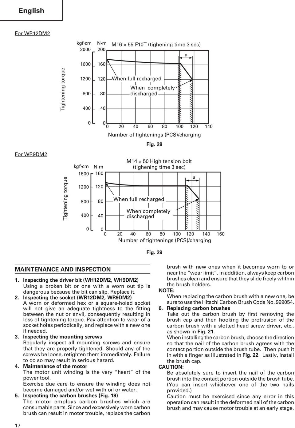 (PCS)/charging Fig. 29