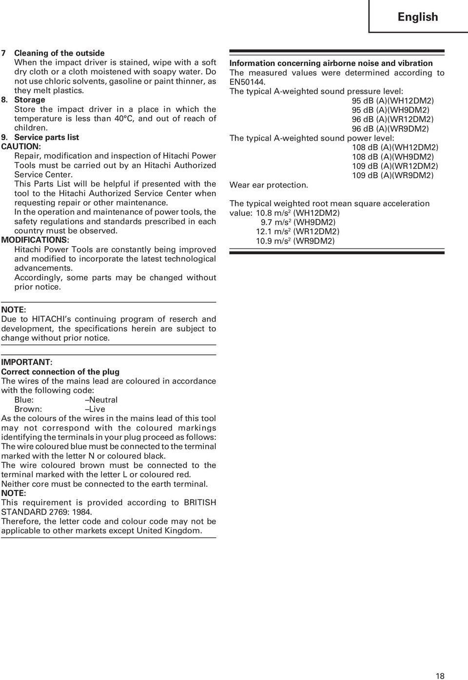 Service parts list CAUTION: Repair, modification and inspection of Hitachi Power Tools must be carried out by an Hitachi Authorized Service Center.