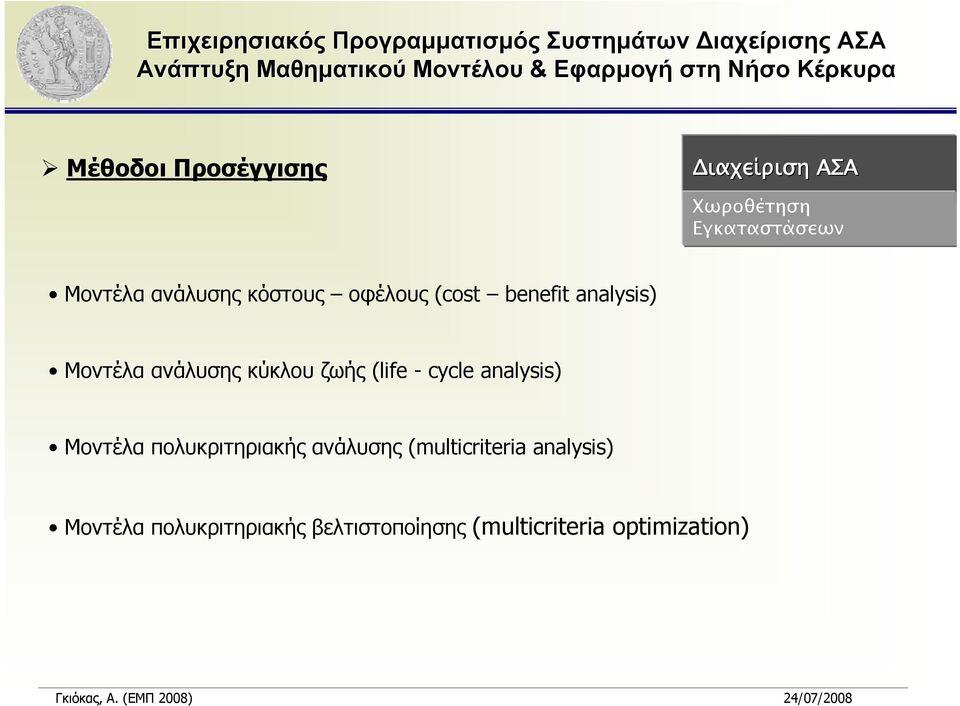 ζωής (life - cycle analysis) Μοντέλα πολυκριτηριακής ανάλυσης