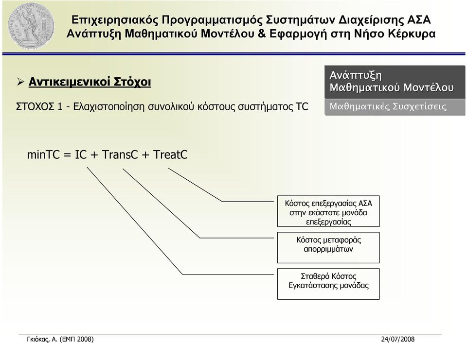 + TreatC Κόστος επεξεργασίας ΑΣΑ στην εκάστοτε μονάδα επεξεργασίας