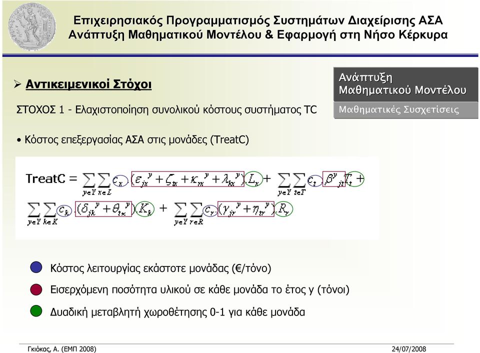 (TreatC) Κόστος λειτουργίας εκάστοτε μονάδας ( /τόνο) Εισερχόμενη ποσότητα