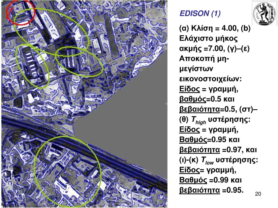 5 και βεβαιότητα=0.5, (στ) (θ) T high υστέρησης: Είδος = γραµµή, Βαθµός=0.