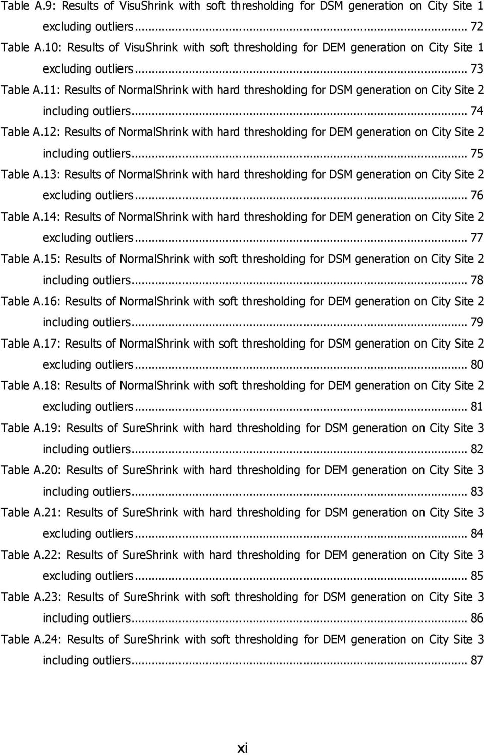 11: Results of NormalShrink with hard thresholding for DSM generation on City Site 2 including outliers... 74 Table A.