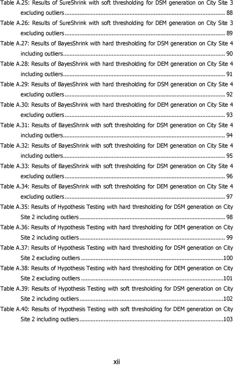 27: Results of BayesShrink with hard thresholding for DSM generation on City Site 4 including outliers... 90 Table A.