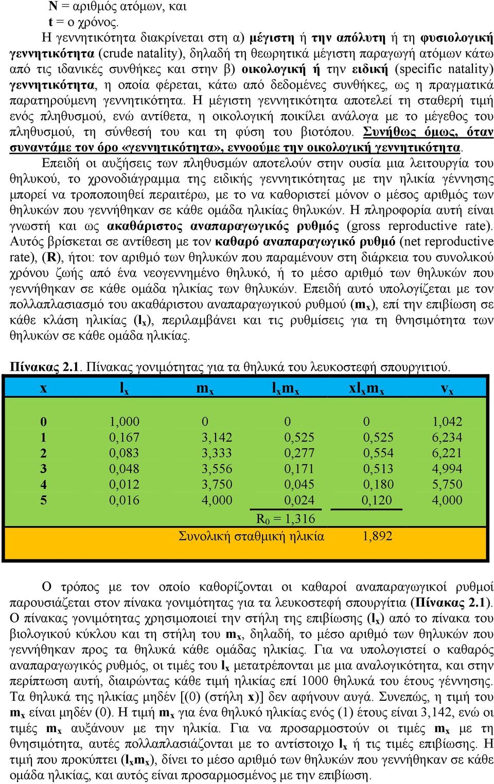 οικολογική ή την ειδική (specific natality) γεννητικότητα, η οποία φέρεται, κάτω από δεδομένες συνθήκες, ως η πραγματικά παρατηρούμενη γεννητικότητα.