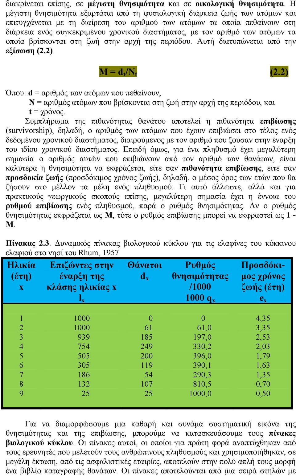 διαστήματος, με τον αριθμό των ατόμων τα οποία βρίσκονται στη ζωή στην αρχή της περιόδου. Αυτή διατυπώνεται από την εξίσωση (2.2). Μ = d t /N t (2.