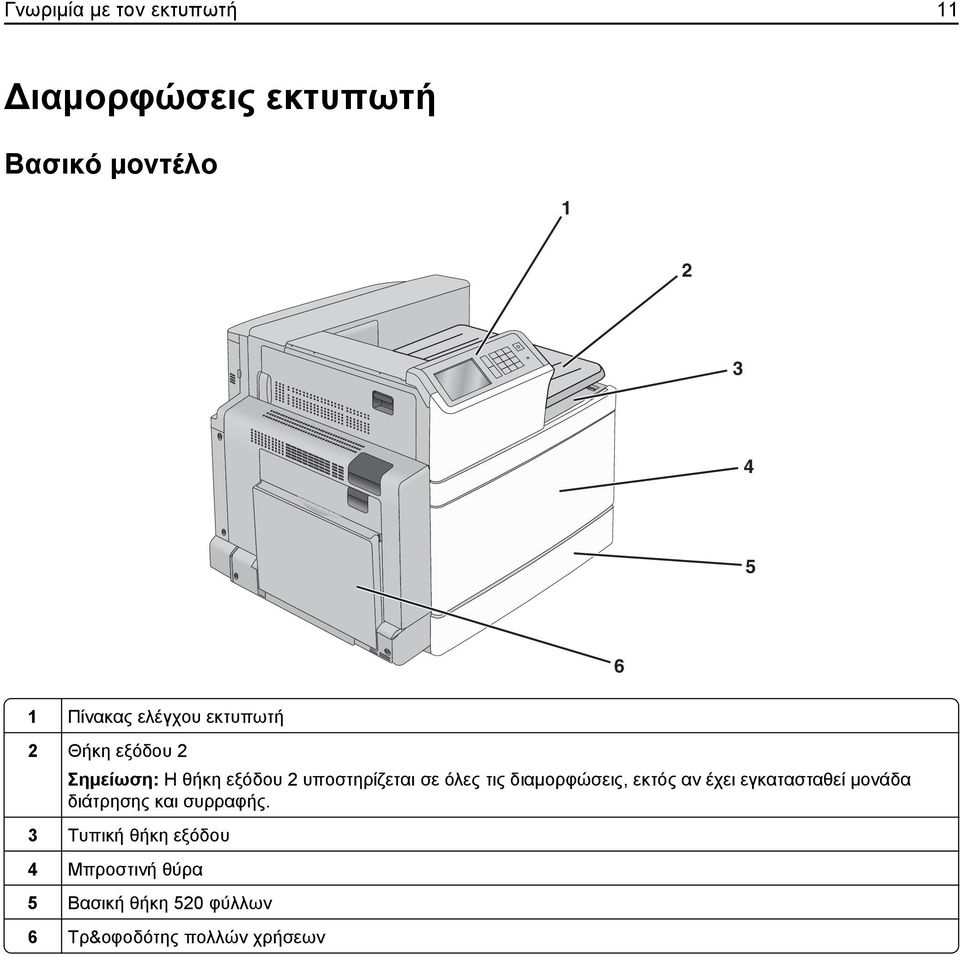 όλες τις διαμορφώσεις, εκτός αν έχει εγκατασταθεί μονάδα διάτρησης και συρραφής.