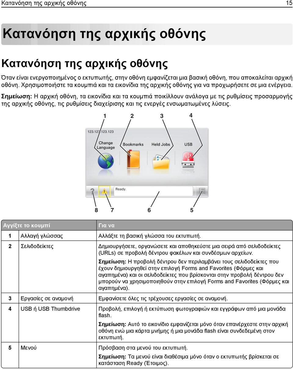 Σημείωση: Η αρχική οθόνη, τα εικονίδια και τα κουμπιά ποικίλλουν ανάλογα με τις ρυθμίσεις προσαρμογής της αρχικής οθόνης, τις ρυθμίσεις διαχείρισης και τις ενεργές ενσωματωμένες λύσεις. 1 2 3 4 123.