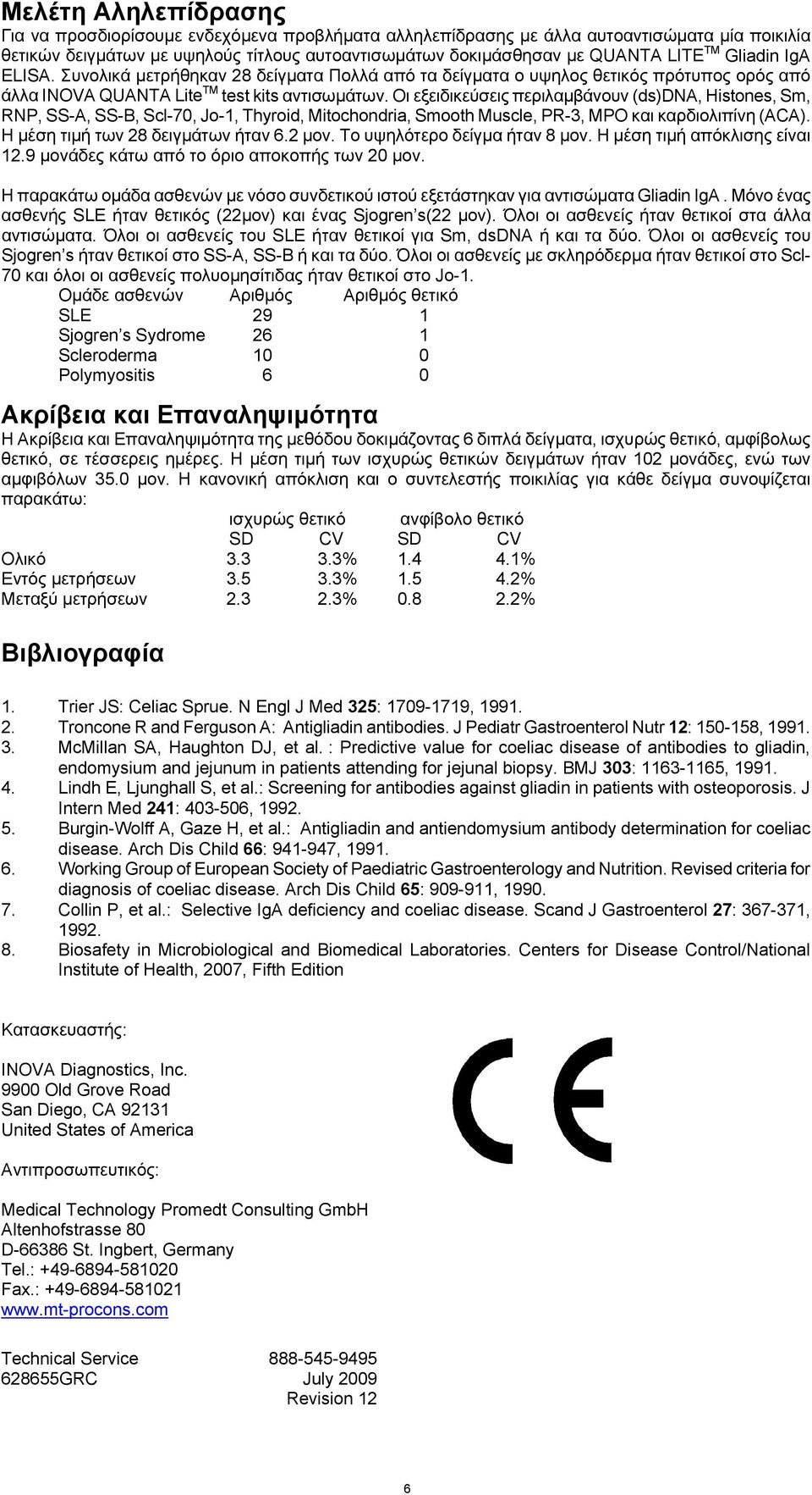 Οι εξειδικεύσεις περιλαμβάνουν (ds)dna, Histones, Sm, RNP, SS-A, SS-B, Scl-70, Jo-1, Thyroid, Mitochondria, Smooth Muscle, PR-3, MPO και καρδιολιπίνη (ACA). H μέση τιμή των 28 δειγμάτων ήταν 6.2 μον.