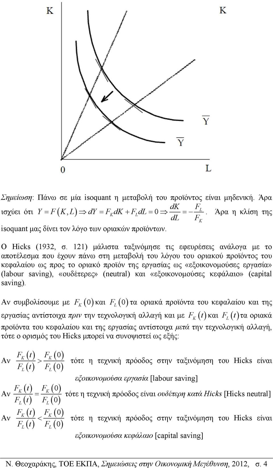 εργασία» (labour saving), «ουδέτερες» (neutral) και «εξοικονομούσες κεφάλαιο» (capital saving).