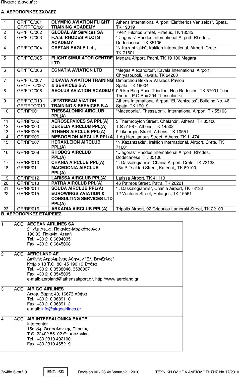Filonos Street, Piraeus, TK 18535 3 GR/FTO/003 F.A.S. RHODES PILOTS ACADEMY Diagoras Rhodes International Airport, Rhodes, Dodecanese, TK 85106 4 GR/FTO/004 CRETAN EAGLE Ltd., N.