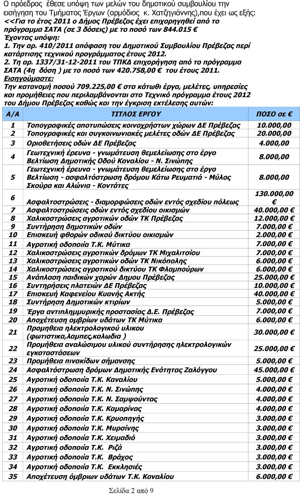 410/2011 απόφαση του Δημοτικού Συμβουλίου Πρέβεζας περί κατάρτισης τεχνικού προγράμματος έτους 2012. 2. Τη αρ. 1337/31-12-2011 του ΤΠΚΔ επιχορήγηση από το πρόγραμμα ΣΑΤΑ (4η δόση ) με το ποσό των 420.