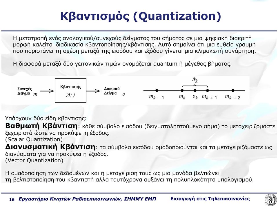 Υπάρχουν δύο είδη κβάντισης: Βαθµωτή Κβάντιση: κάθε σύµβολο εισόδου (δειγµατοληπτούµενο σήµα) το µεταχειριζόµαστε ξεχωριστά ώστε να προκύψει η έξοδος.