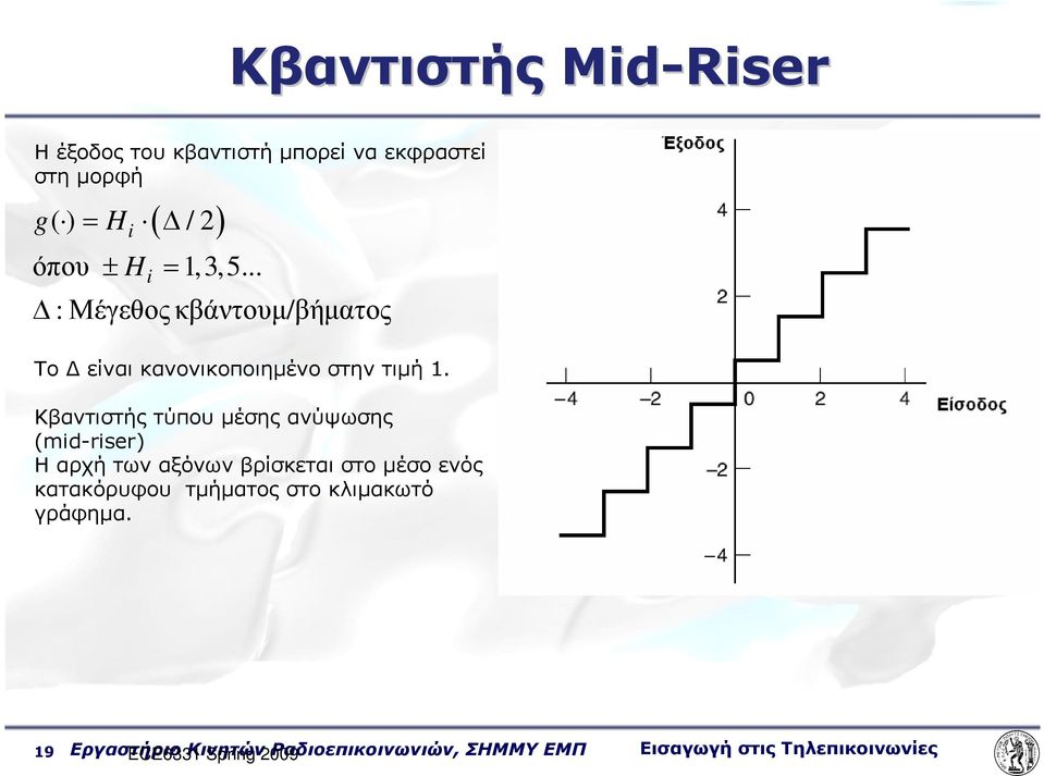 Κβαντιστής τύπου µέσης ανύψωσης (mid-riser) H αρχή των αξόνων βρίσκεται στο µέσο ενός κατακόρυφου