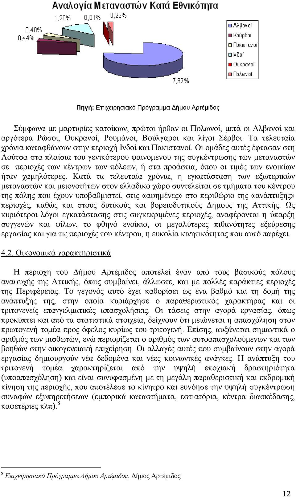 Οι ομάδες αυτές έφτασαν στη Λούτσα στα πλαίσια του γενικότερου φαινομένου της συγκέντρωσης των μεταναστών σε περιοχές των κέντρων των πόλεων, ή στα προάστια, όπου οι τιμές των ενοικίων ήταν