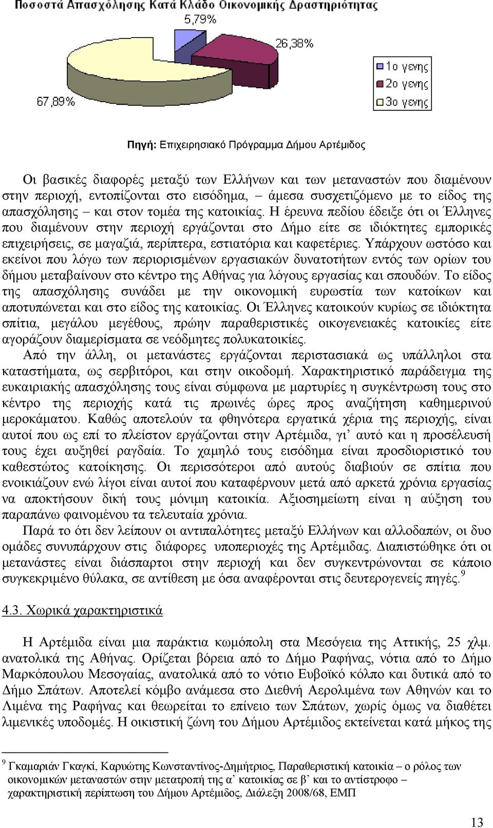 Η έρευνα πεδίου έδειξε ότι οι Έλληνες που διαμένουν στην περιοχή εργάζονται στο Δήμο είτε σε ιδιόκτητες εμπορικές επιχειρήσεις, σε μαγαζιά, περίπτερα, εστιατόρια και καφετέριες.