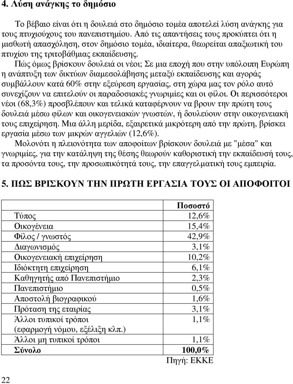 Πώς όµως βρίσκουν δουλειά οι νέοι; Σε µια εποχή που στην υπόλοιπη Ευρώπη η ανάπτυξη των δικτύων διαµεσολάβησης µεταξύ εκπαίδευσης και αγοράς συµβάλλουν κατά 60% στην εξεύρεση εργασίας, στη χώρα µας