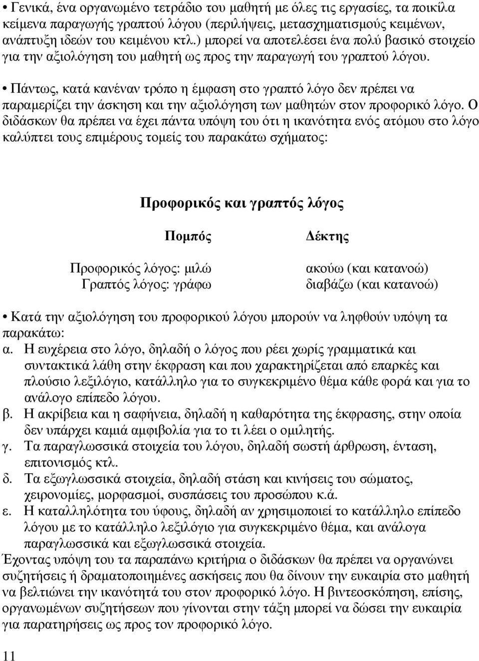 Πάντως, κατά κανέναν τρόπο η έµφαση στο γραπτό λόγο δεν πρέπει να παραµερίζει την άσκηση και την αξιολόγηση των µαθητών στον προφορικό λόγο.