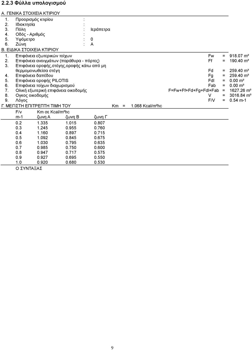 Επιφάνεια δαπέδου Fg = 259.40 m² 5. Επιφάνεια οροφής PILOTIS Fdl = 0.00 m² 6. Επιφάνεια τοίχων διαχωρισµού Fab = 0.00 m² 7. Oλική εξωτερική επιφάνεια οικοδοµής F=Fw+Ff+Fd+Fg+Fdl+Fab = 1627.26 m² 8.
