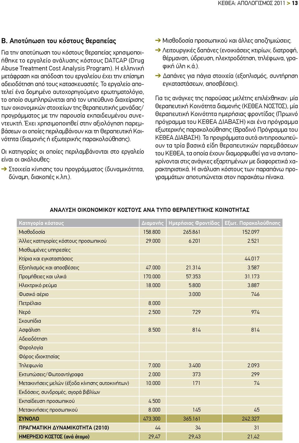 Η ελληνική μετάφραση και απόδοση του εργαλείου έχει την επίσημη αδειοδότηση από τους κατασκευαστές.