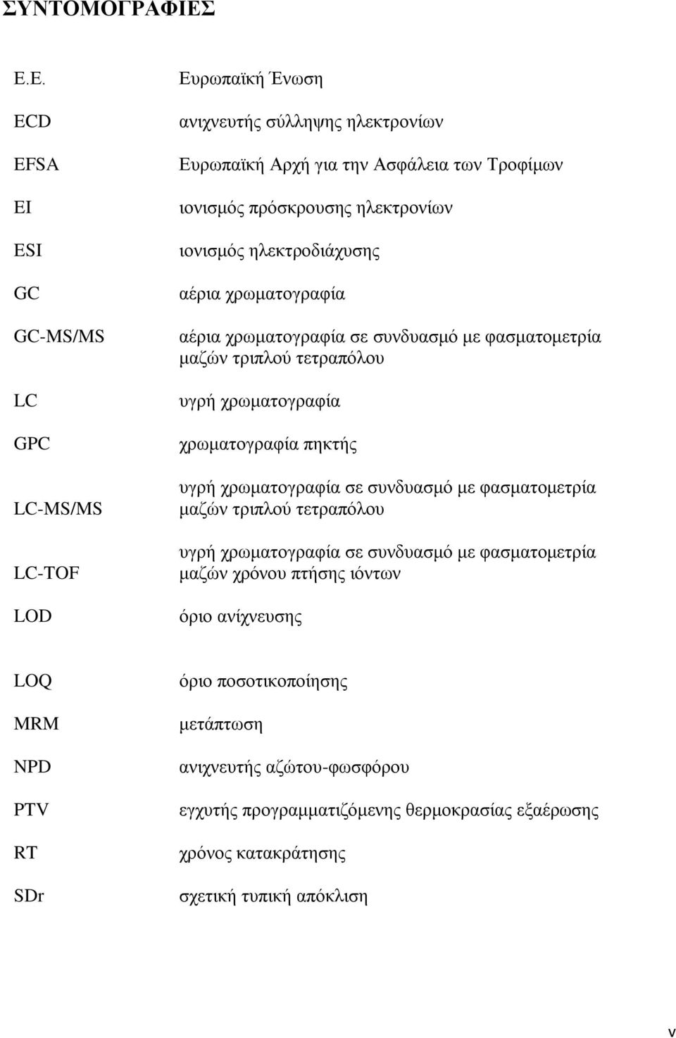 ηλεκτρονίων ιονισμός ηλεκτροδιάχυσης αέρια χρωματογραφία αέρια χρωματογραφία σε συνδυασμό με φασματομετρία μαζών τριπλού τετραπόλου υγρή χρωματογραφία χρωματογραφία πηκτής