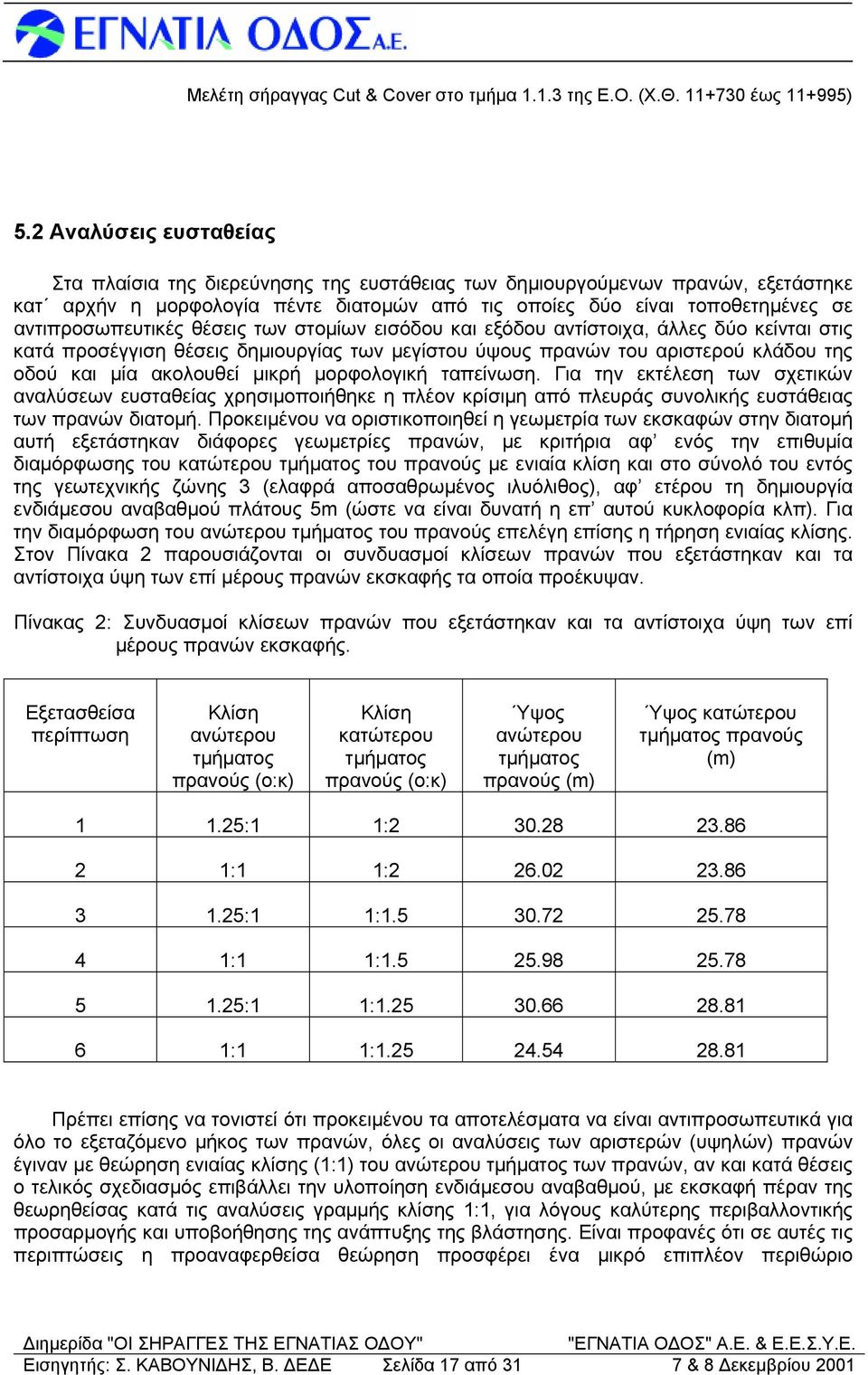 μικρή μορφολογική ταπείνωση. Για την εκτέλεση των σχετικών αναλύσεων ευσταθείας χρησιμοποιήθηκε η πλέον κρίσιμη από πλευράς συνολικής ευστάθειας των πρανών διατομή.