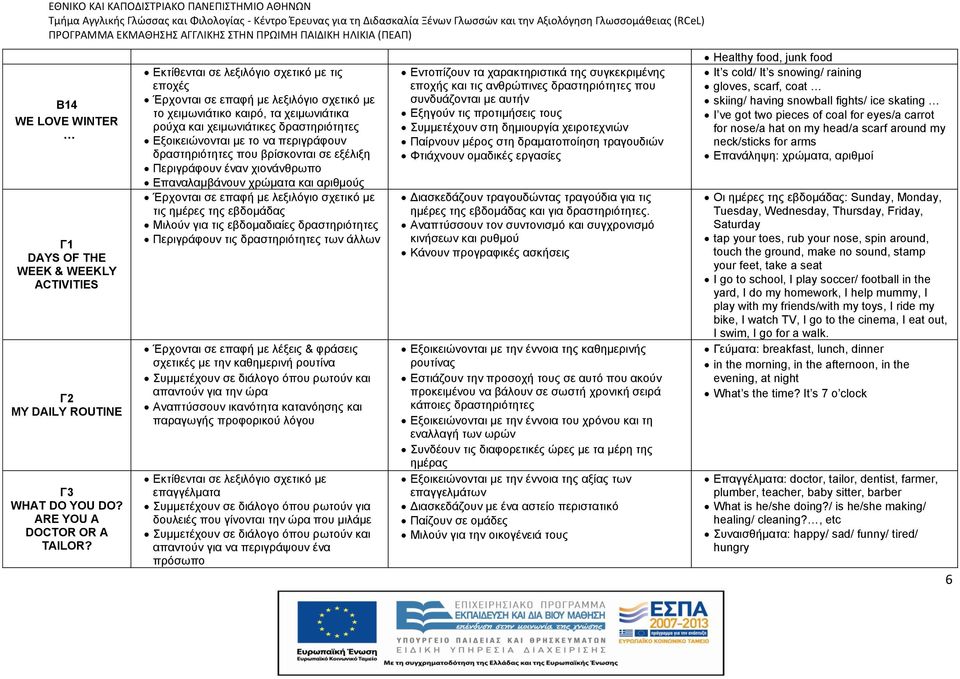 περιγράφουν δραστηριότητες που βρίσκονται σε εξέλιξη Περιγράφουν έναν χιονάνθρωπο Επαναλαμβάνουν χρώματα και αριθμούς Έρχονται σε επαφή με λεξιλόγιο σχετικό με τις ημέρες της εβδομάδας Μιλούν για τις