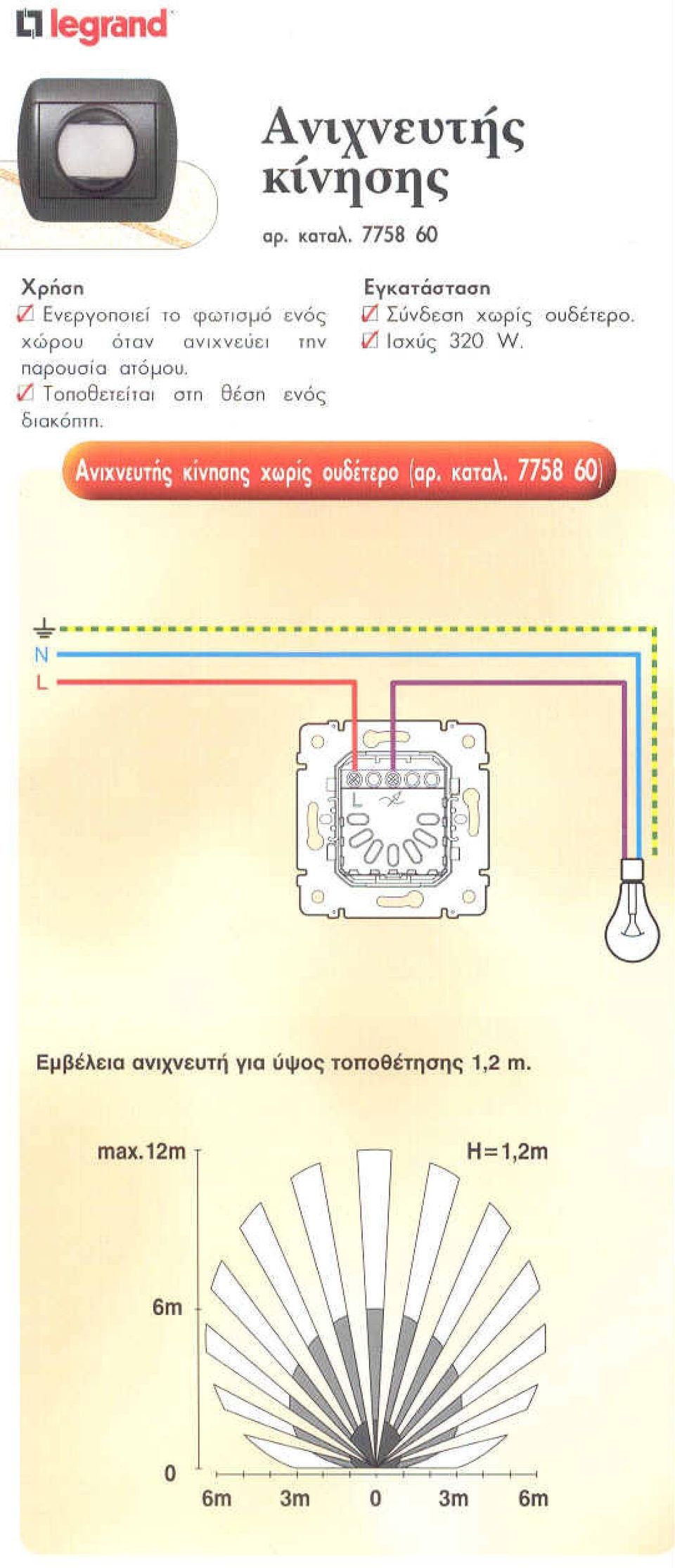 jι"jτoπoθετείτoι OII! θέση διακόπτη ενός Εγκατάσταση IΖ!