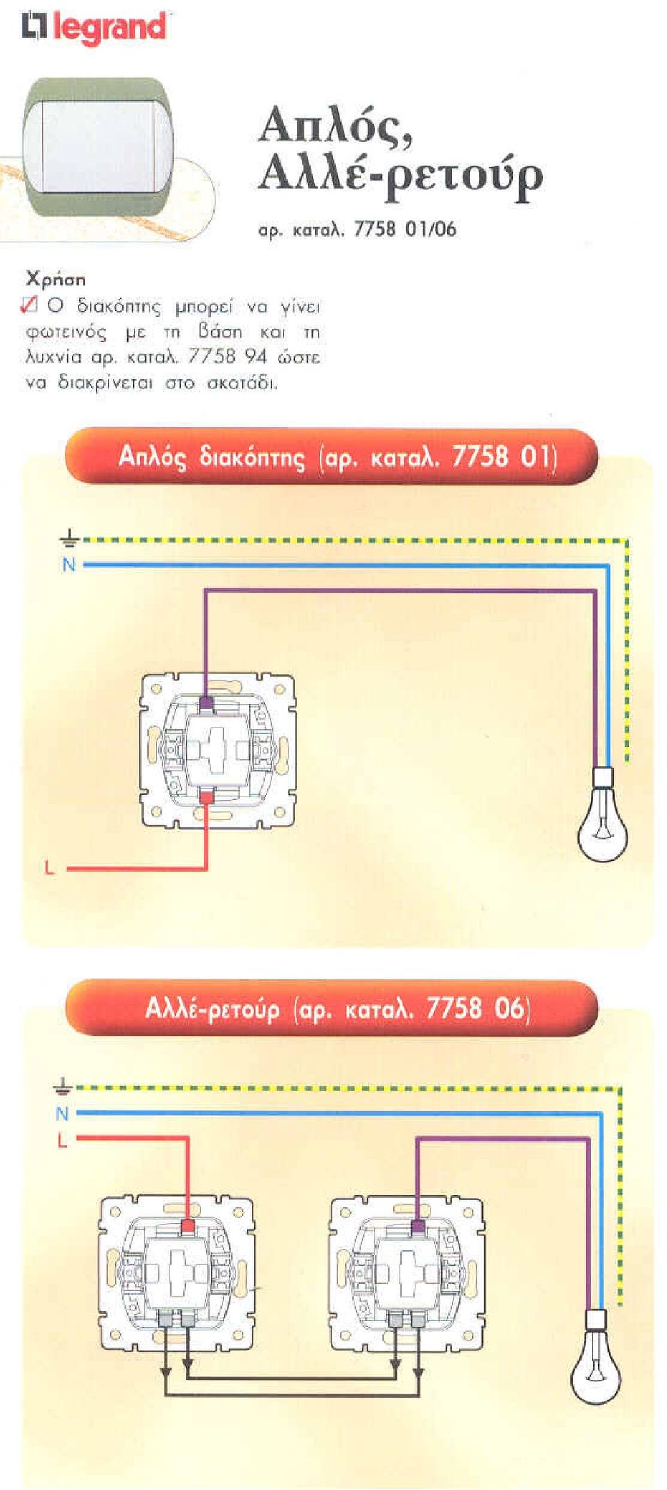 σκτάδ Απλός Αλλέ-ρετύρ αρ καταλ7758olt06 Απλός