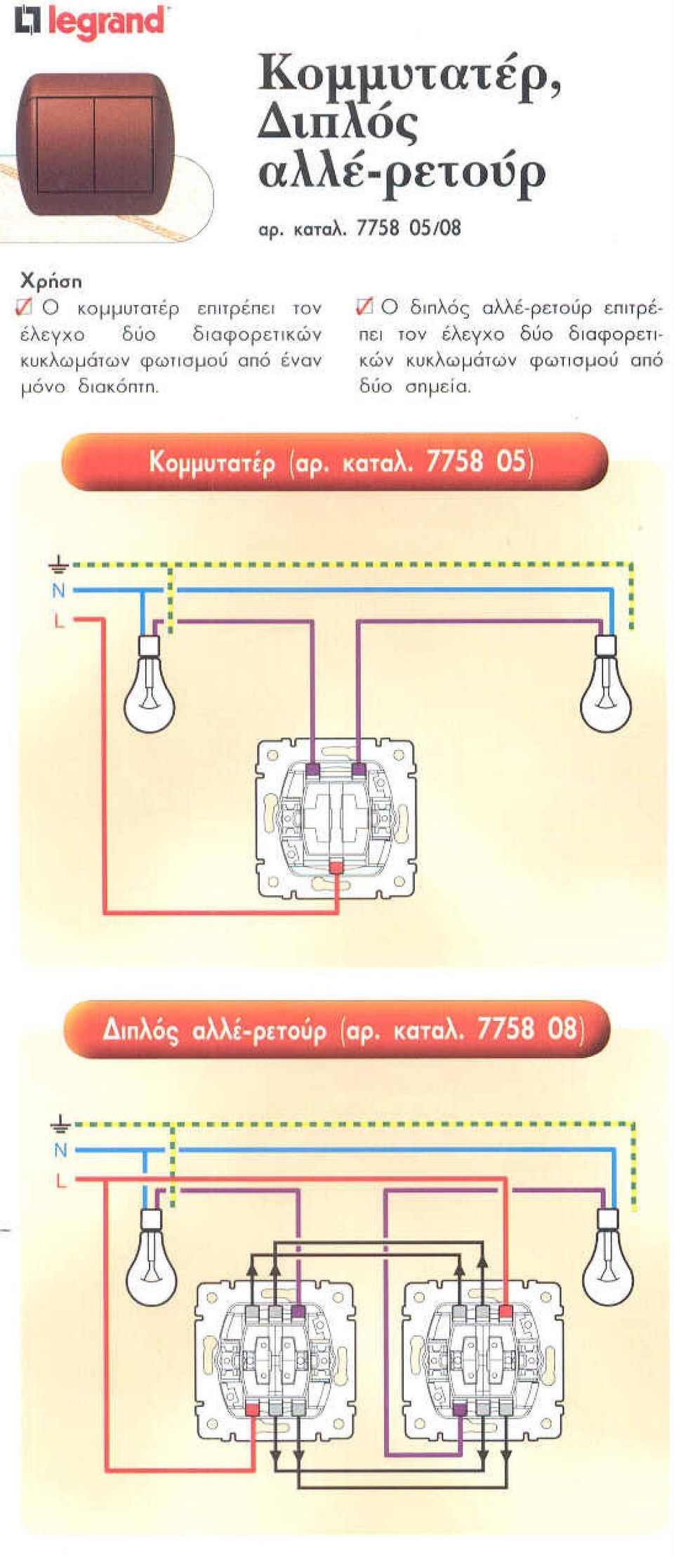 μόνδιaκόητη lζ1 δnλός αλλέ-ρcτύρεπιτρέπει ιν έλεγχ δύ διαφρετικών